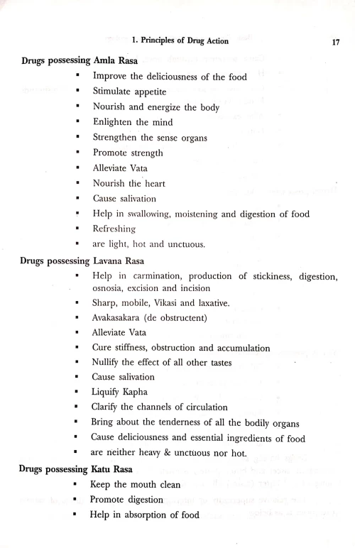 Basic Concept of Ayurvedic Pharmacology